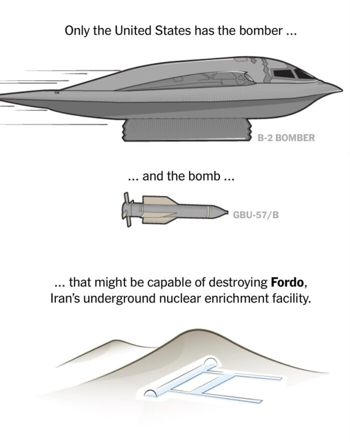 Bom anti bunker GBU 57 dan B-2 Spirit, kombinasi militer AS untuk serangan ke bunker bawah tanah.